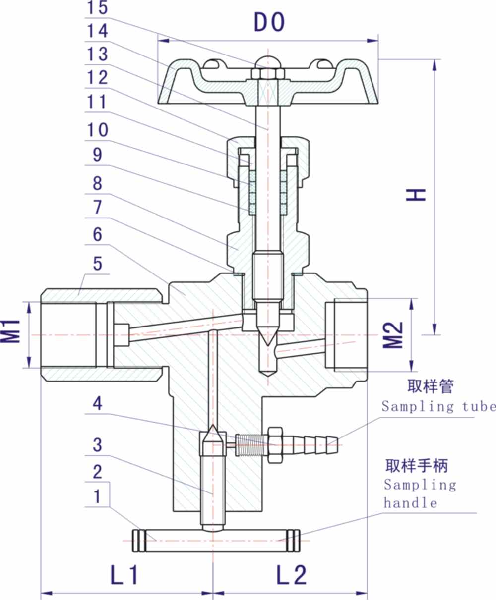 CJ123H多功能截止阀