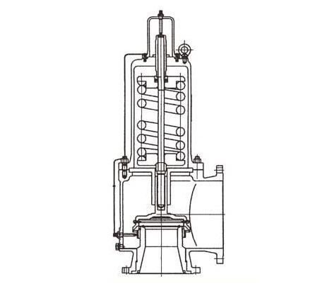 YFWA42C/YFA44C/美标安全阀型号使用说明书