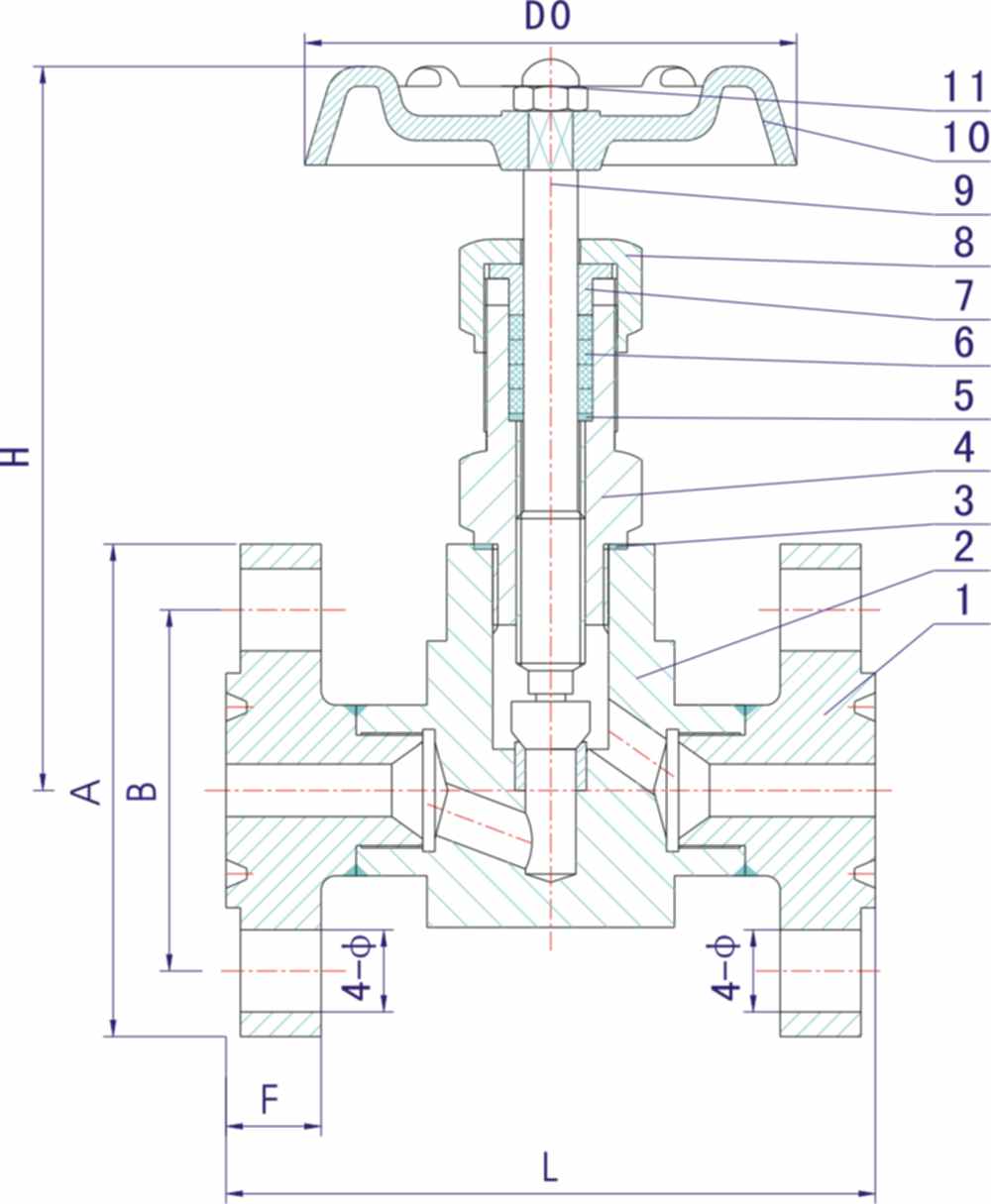 J43H法兰截止阀