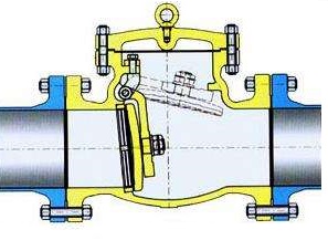 旋启式止回阀