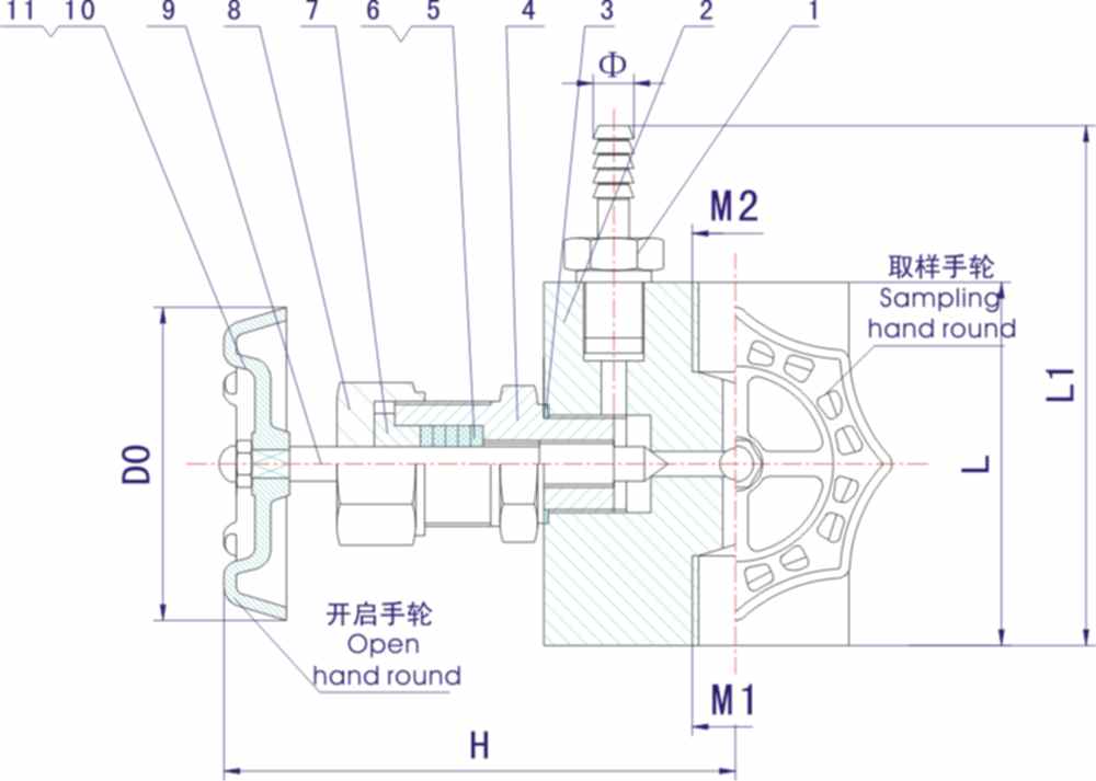 GMJ11H高密封取样阀